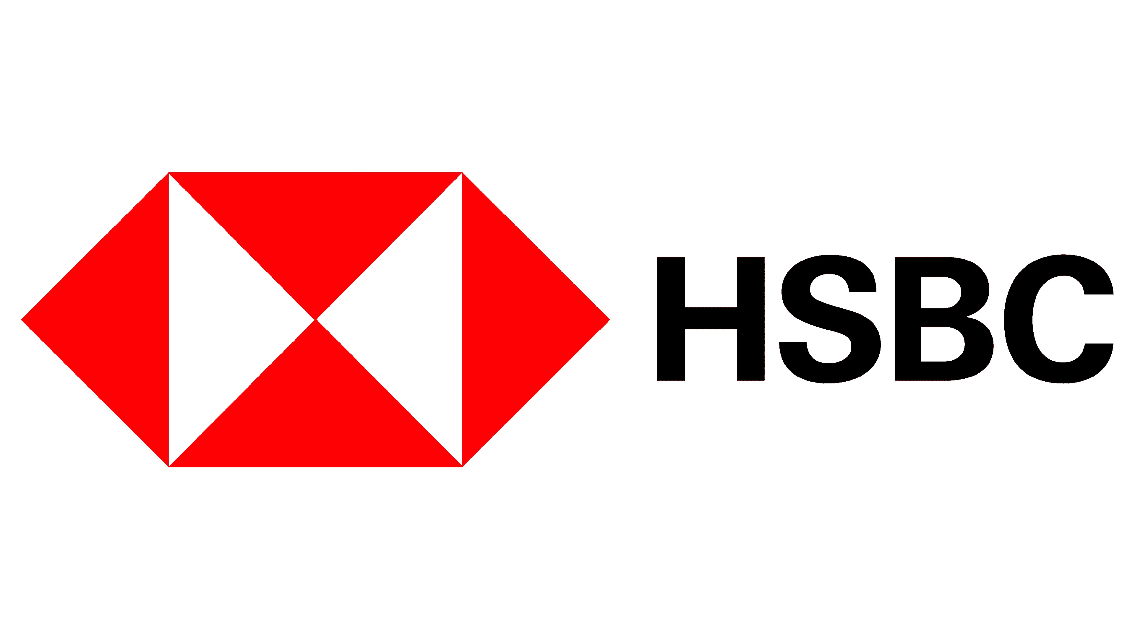 HSBC